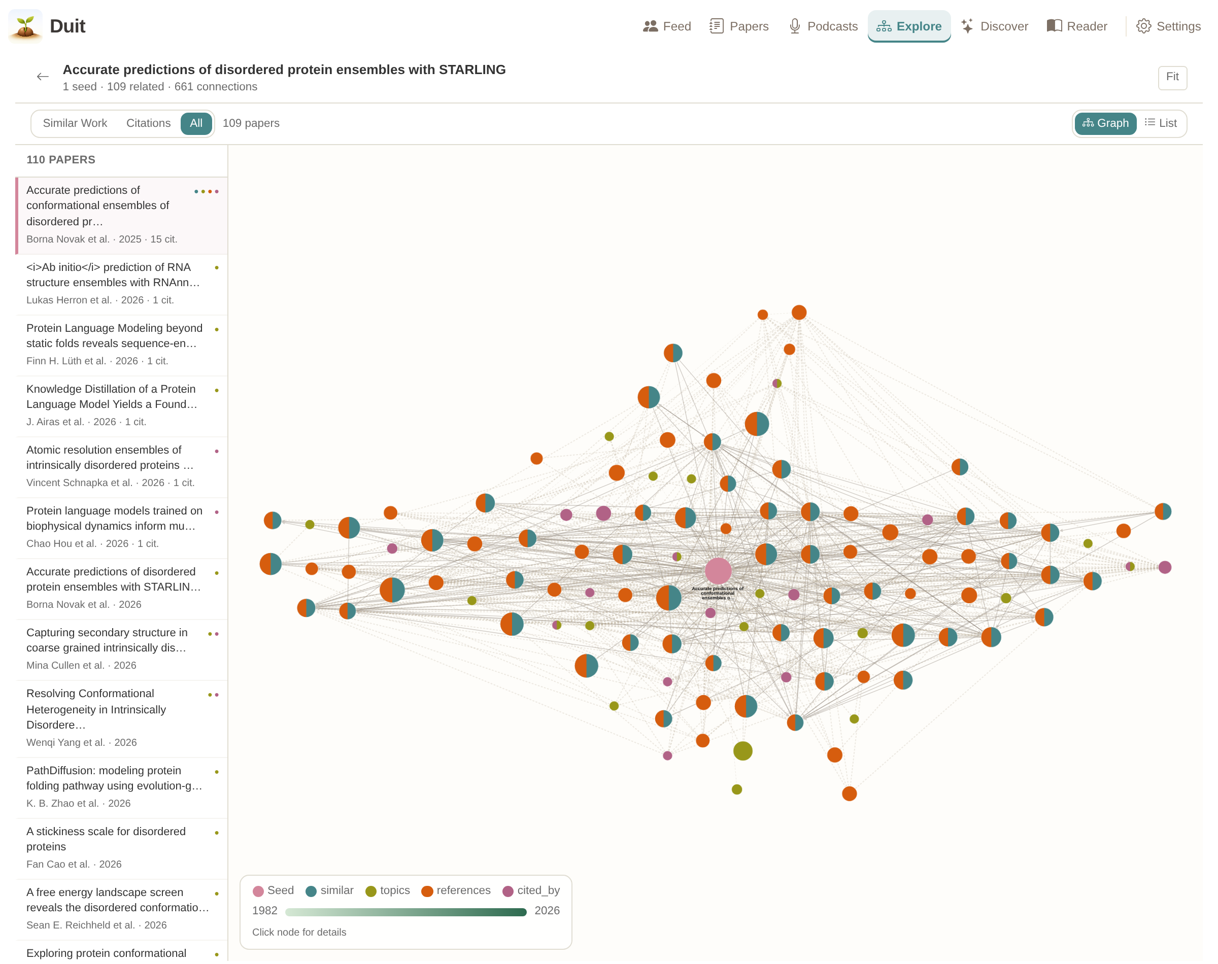 Explore citation graph